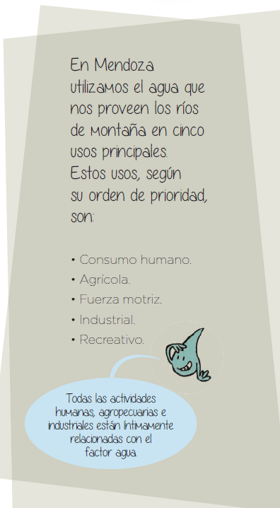 Usos del agua en Mendoza