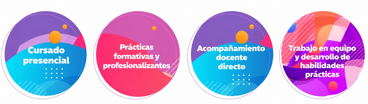 circulos con modalidades